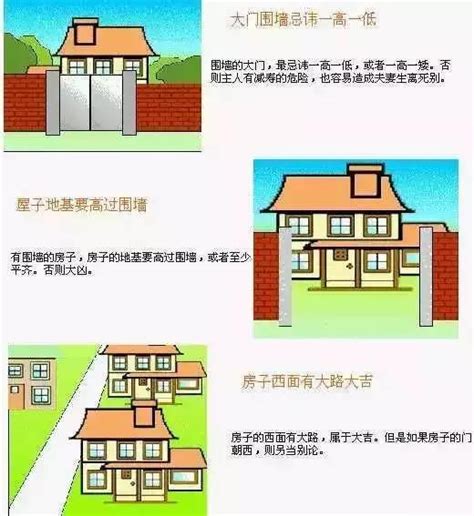 住家风水|史上最全住宅风水100例图解，又长姿势了！